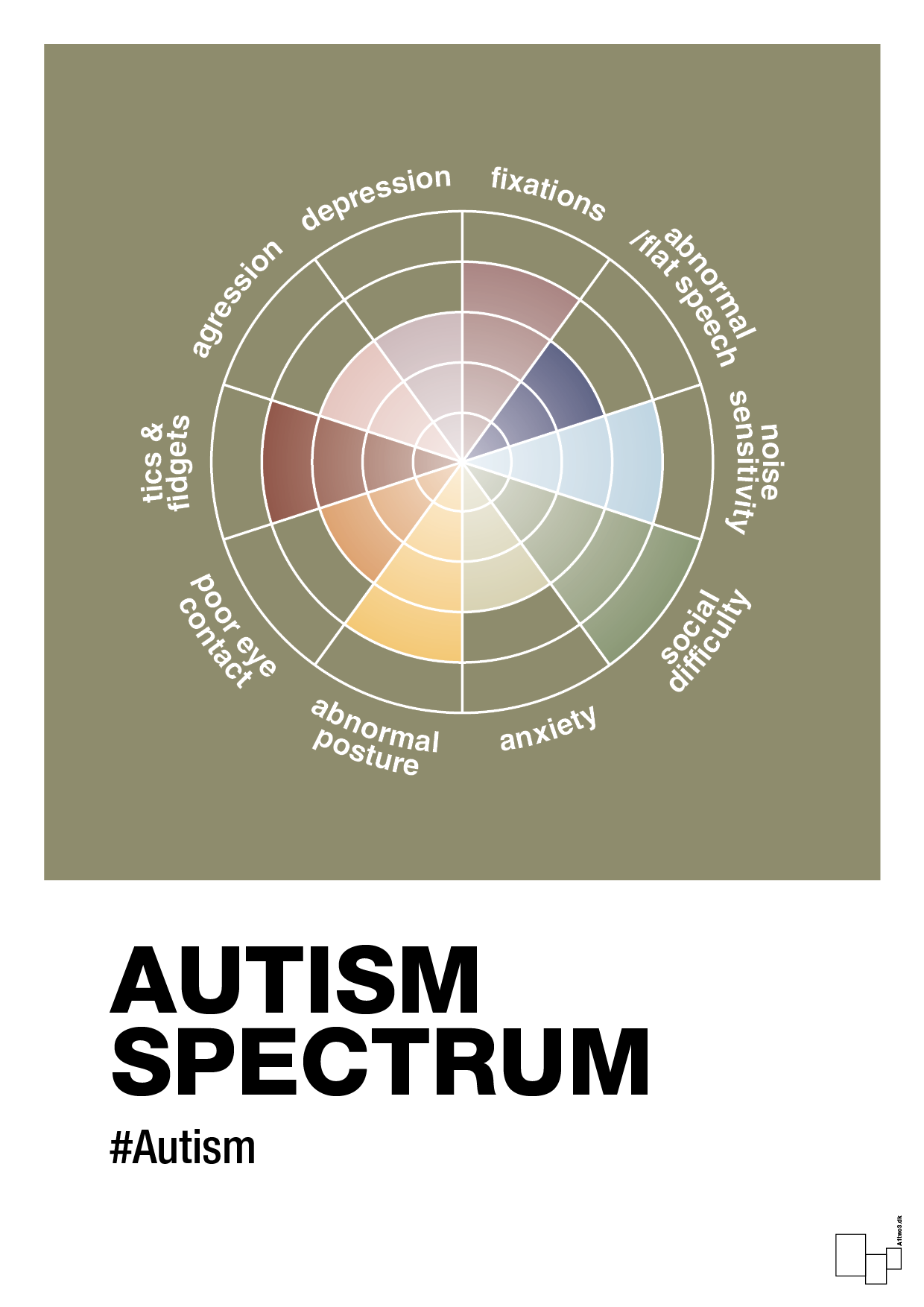 autism spectrum - Plakat med Samfund i Misty Forrest