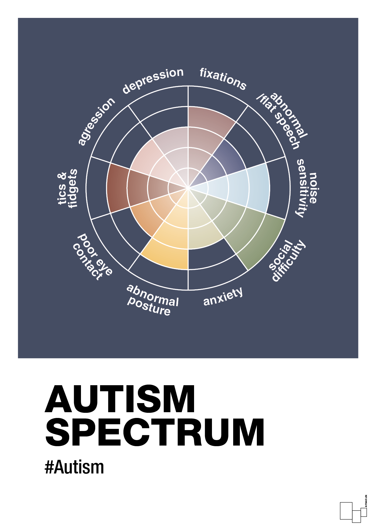 autism spectrum - Plakat med Samfund i Petrol