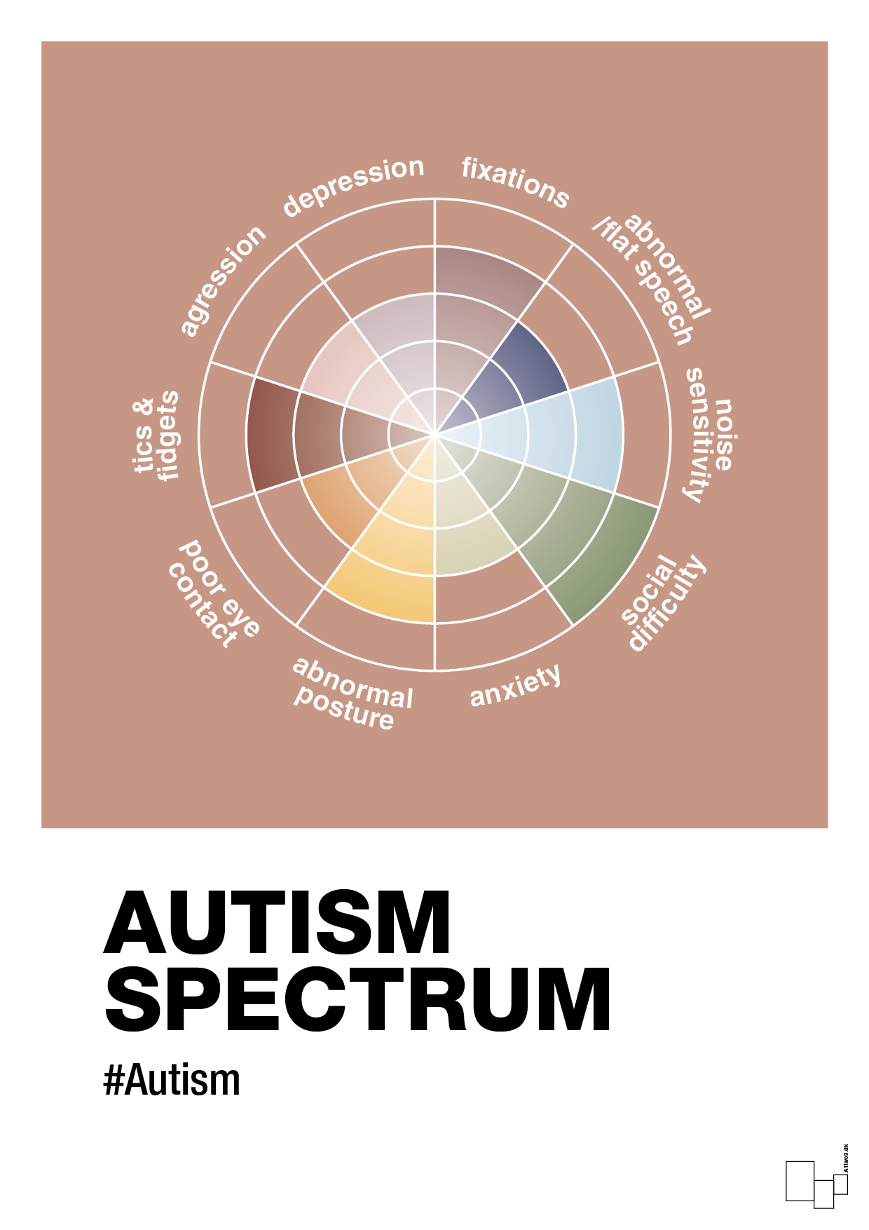 autism spectrum - Plakat med Samfund i Powder