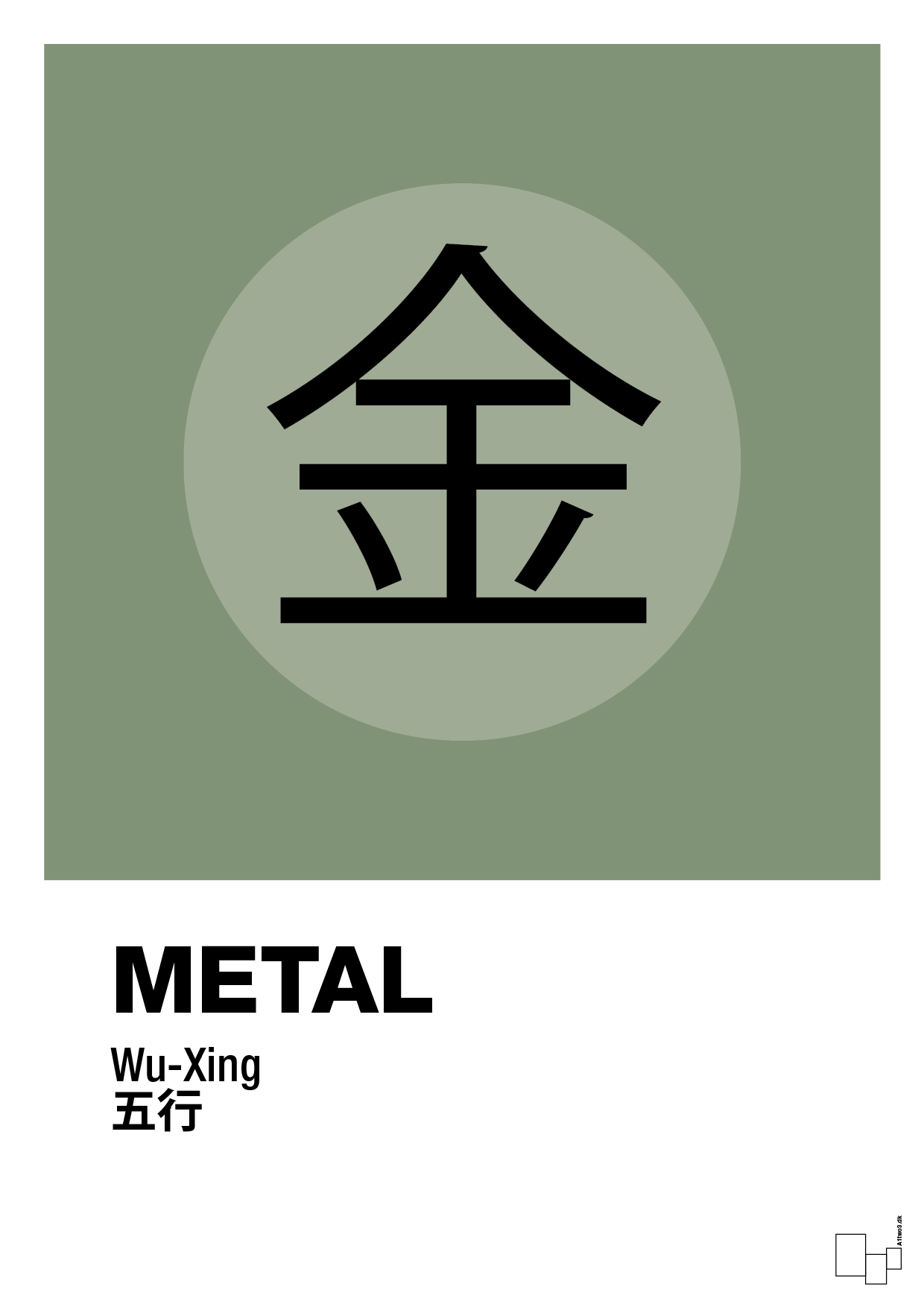 de fem faser - metal - Plakat med Videnskab i Jade