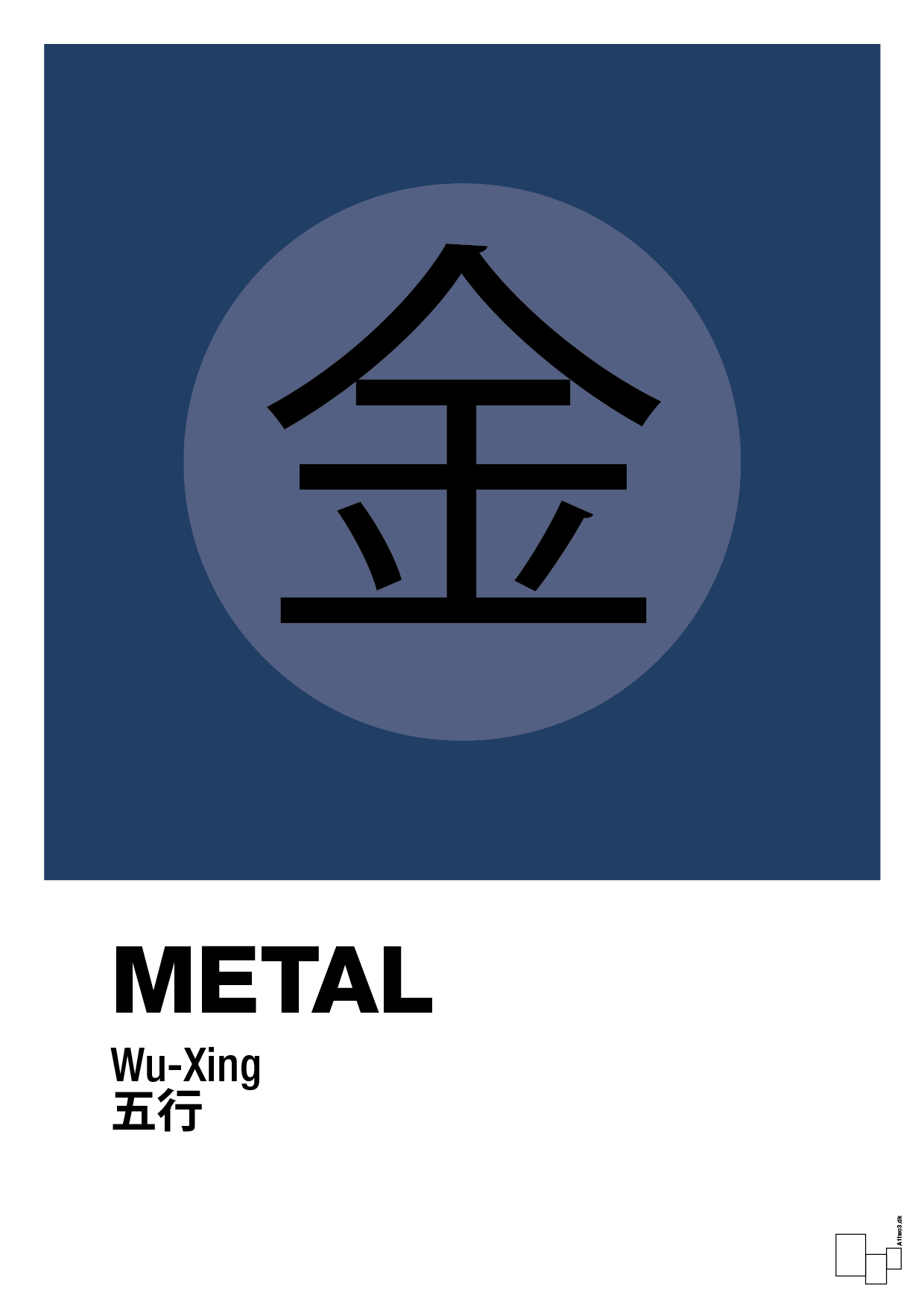 de fem faser - metal - Plakat med Videnskab i Lapis Blue