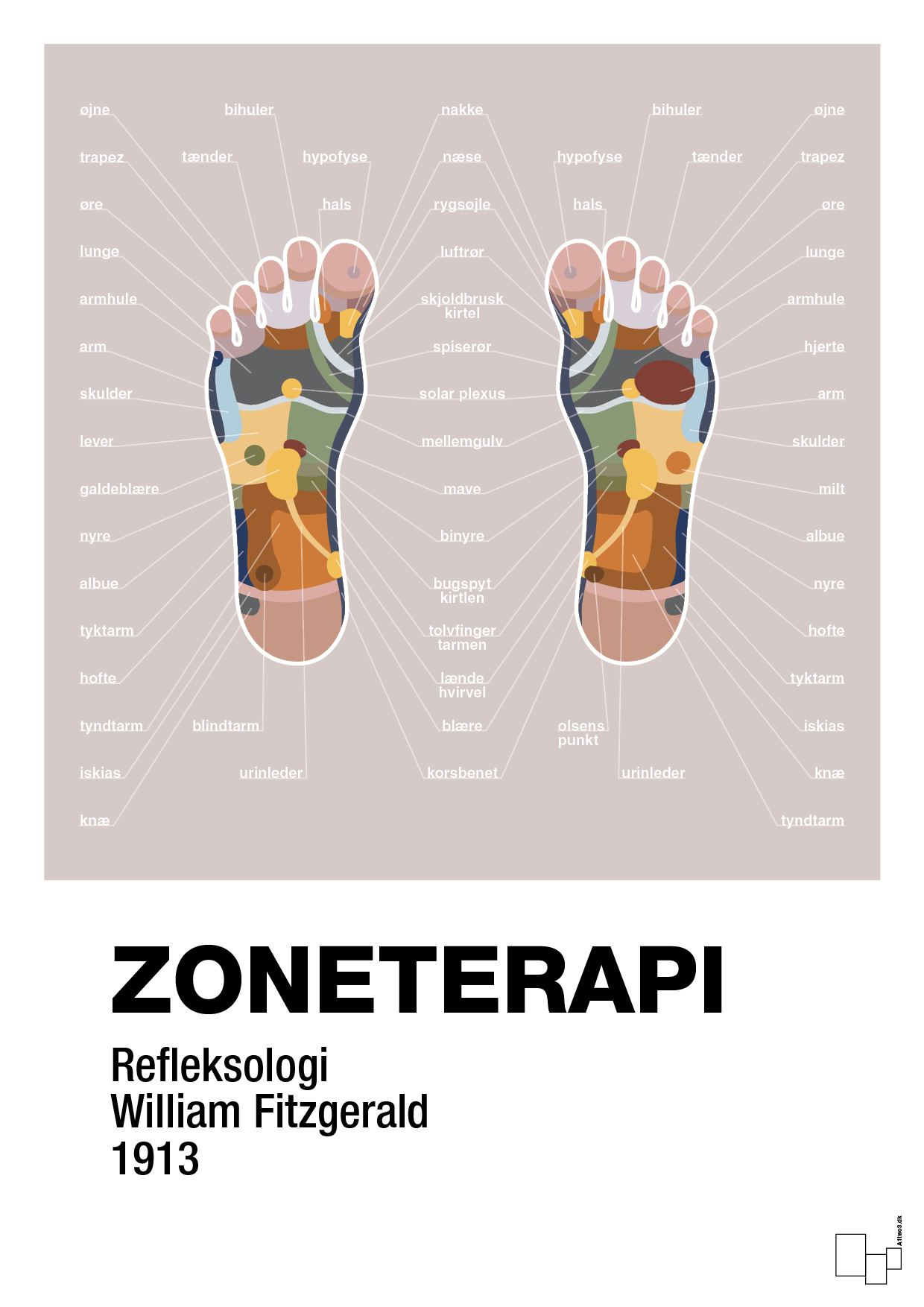 zoneterapi - Plakat med Videnskab i Broken Beige