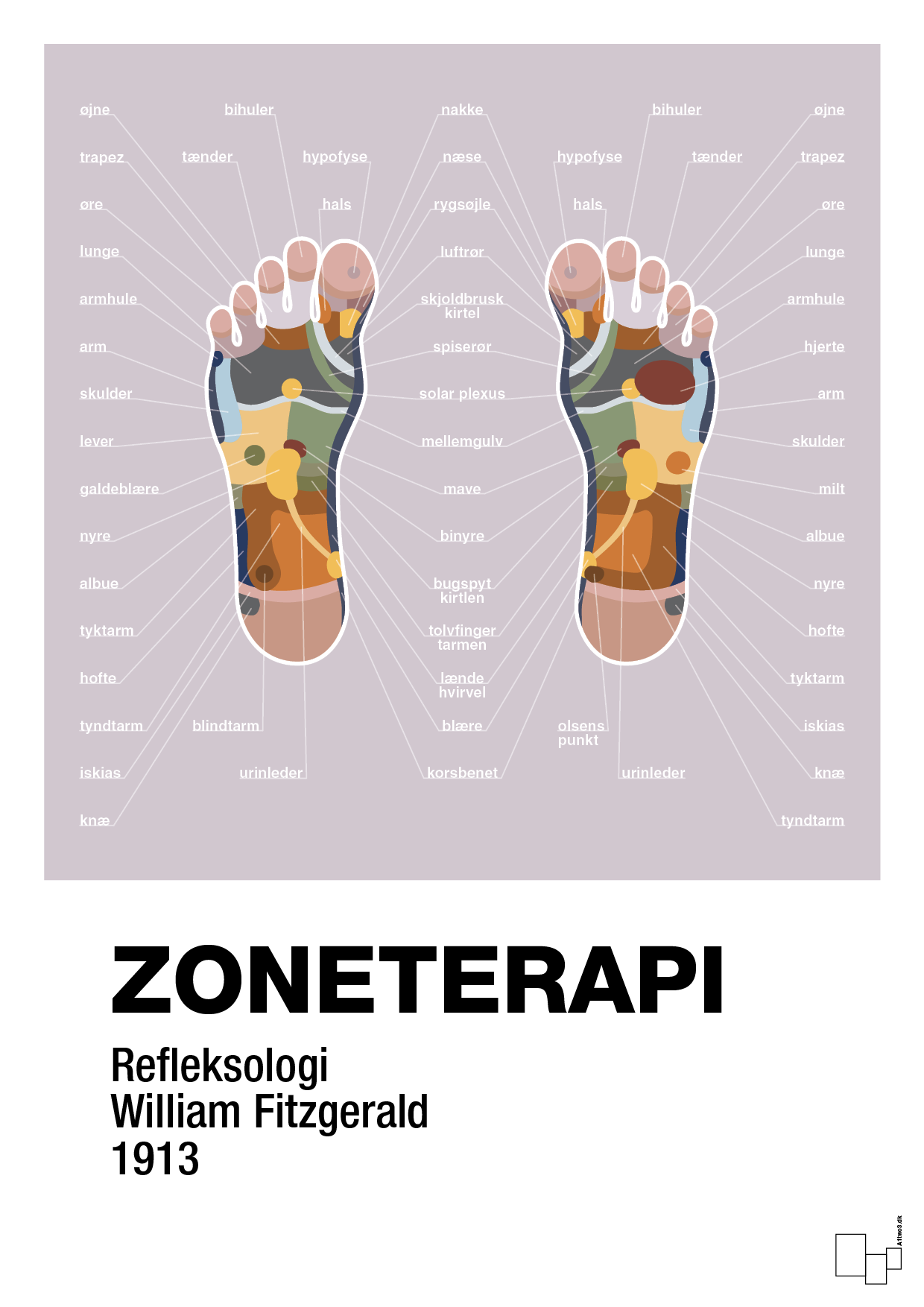 zoneterapi - Plakat med Videnskab i Dusty Lilac