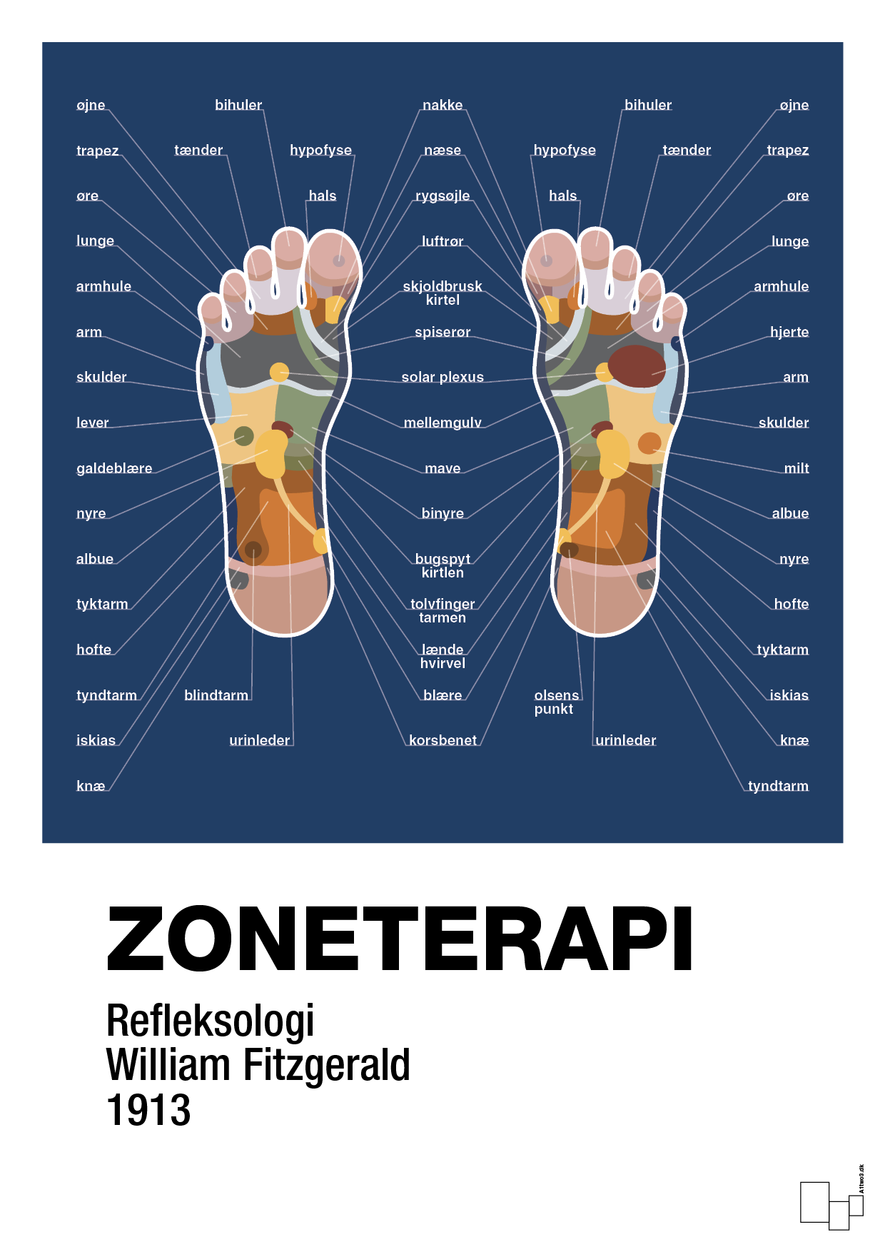 zoneterapi - Plakat med Videnskab i Lapis Blue