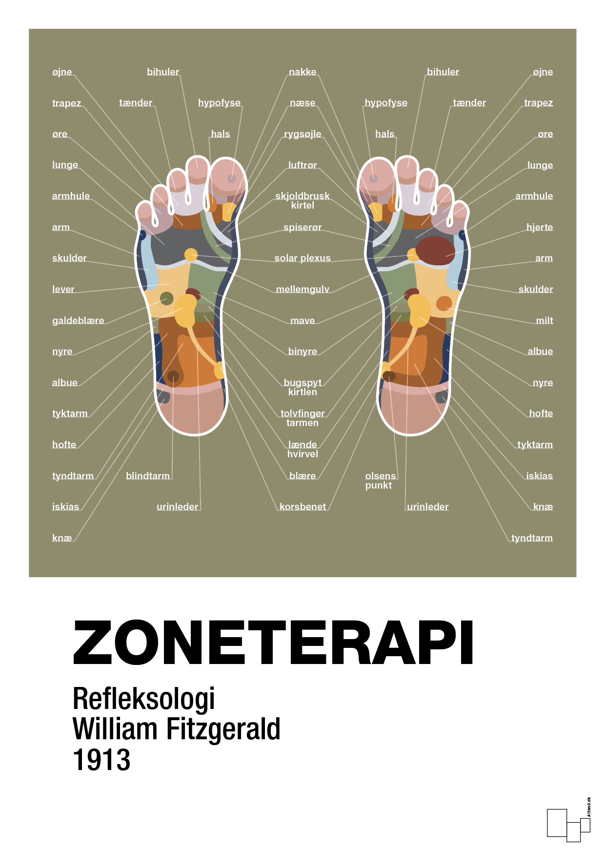 zoneterapi - Plakat med Videnskab i Misty Forrest