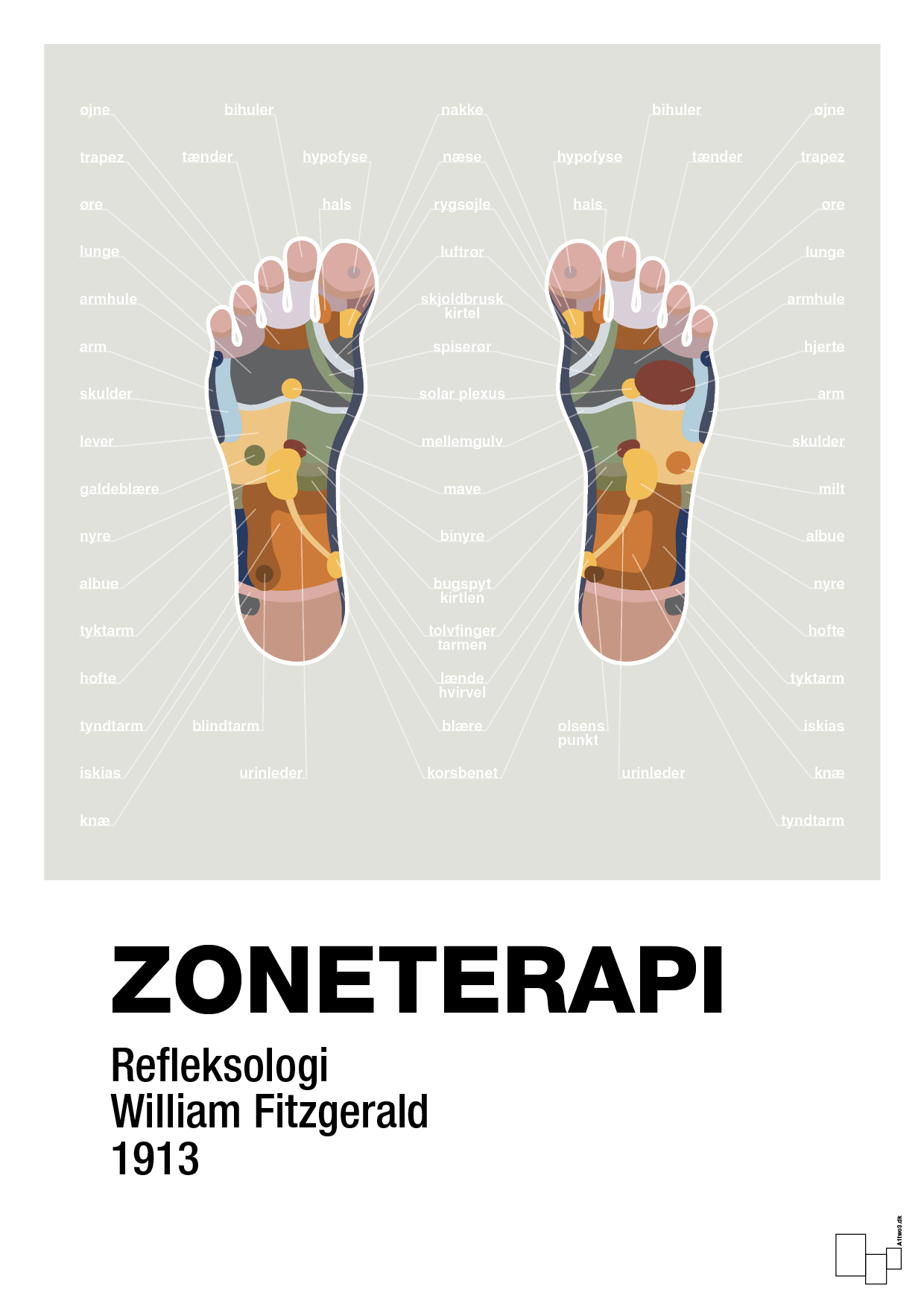 zoneterapi - Plakat med Videnskab i Painters White