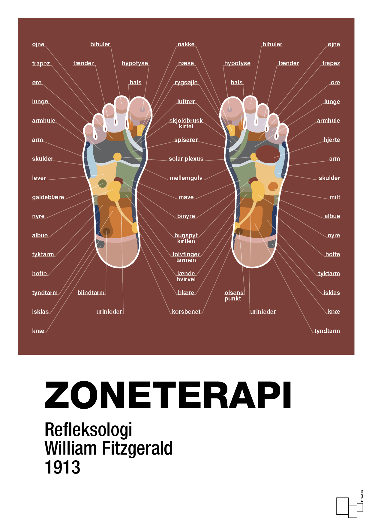 zoneterapi - Plakat med Videnskab i Red Pepper