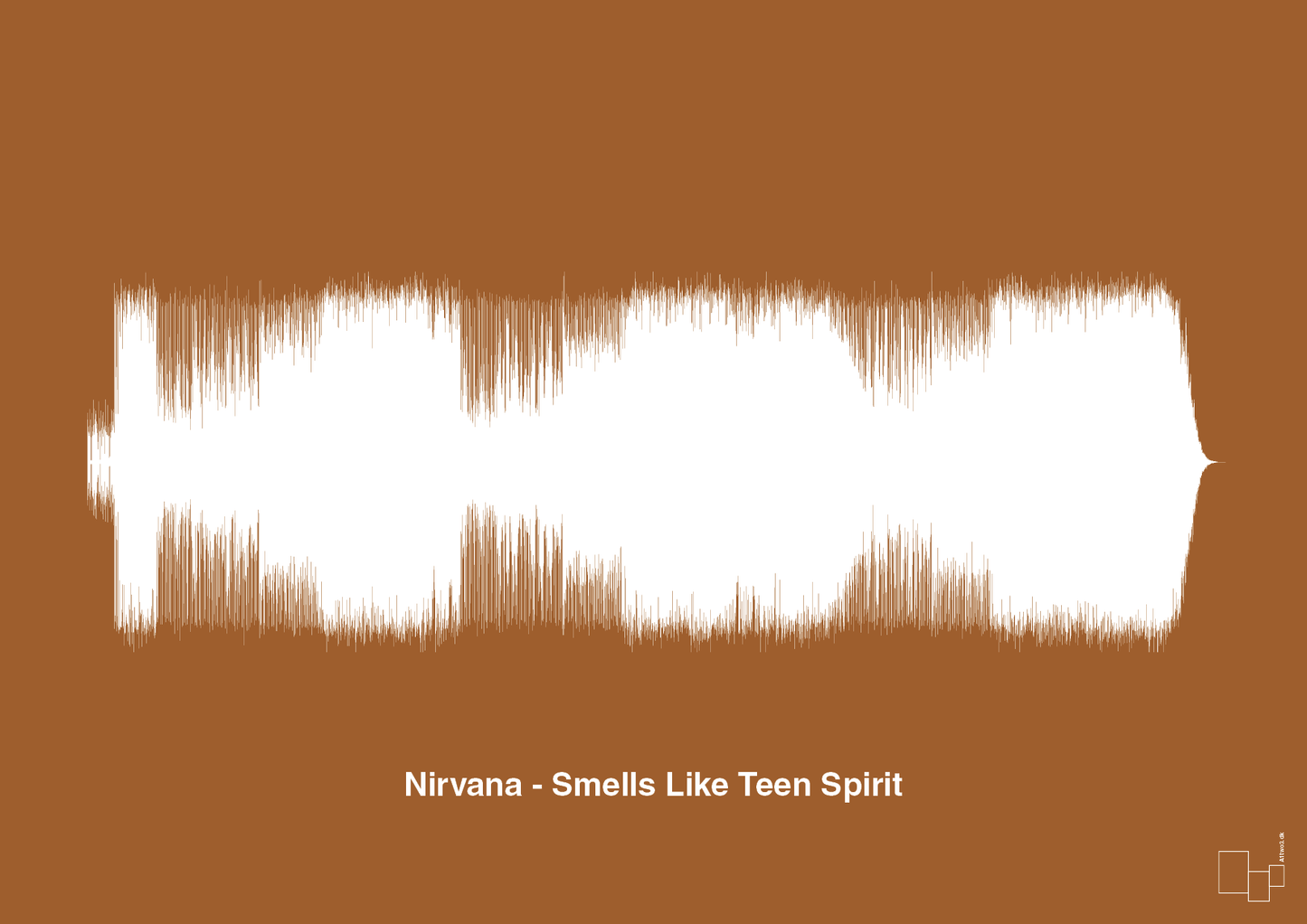 nirvana - smells like teen spirit - Plakat med Musik i Cognac