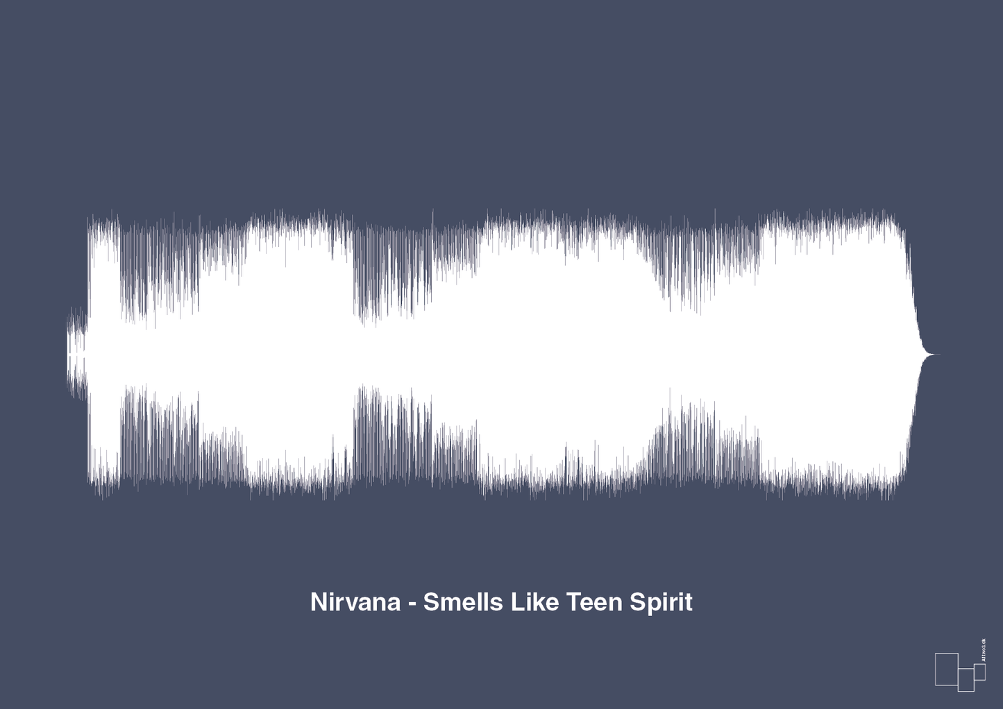 nirvana - smells like teen spirit - Plakat med Musik i Petrol