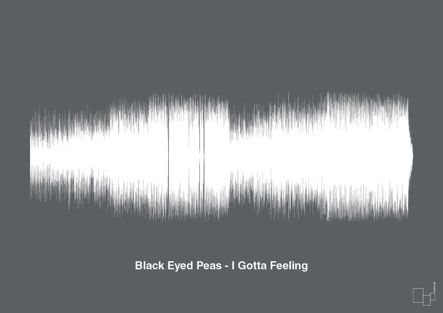 black eyed peas - i gotta feeling - Plakat med Musik i Graphic Charcoal