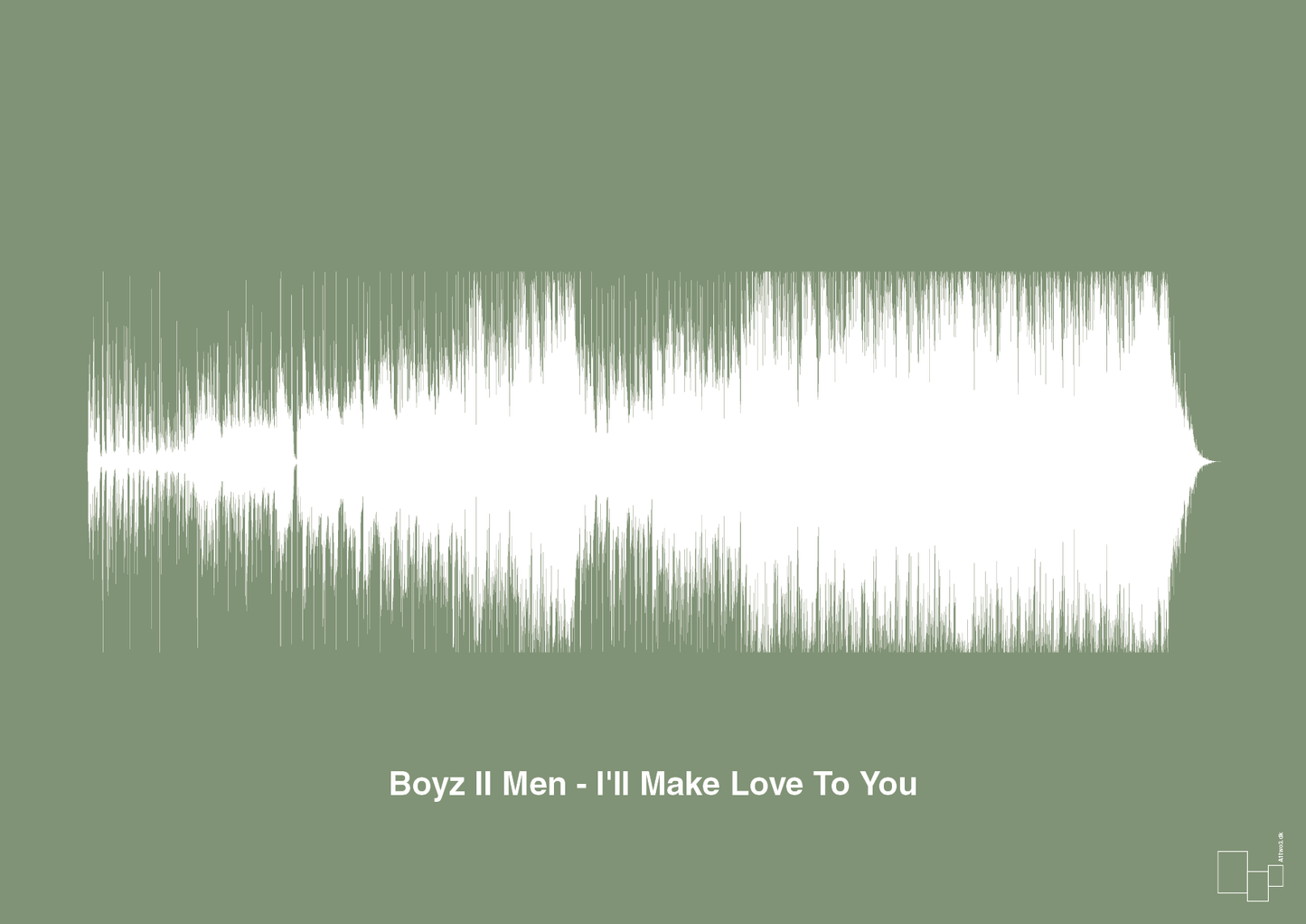 boyz II men - i'll make love to you - Plakat med Musik i Jade