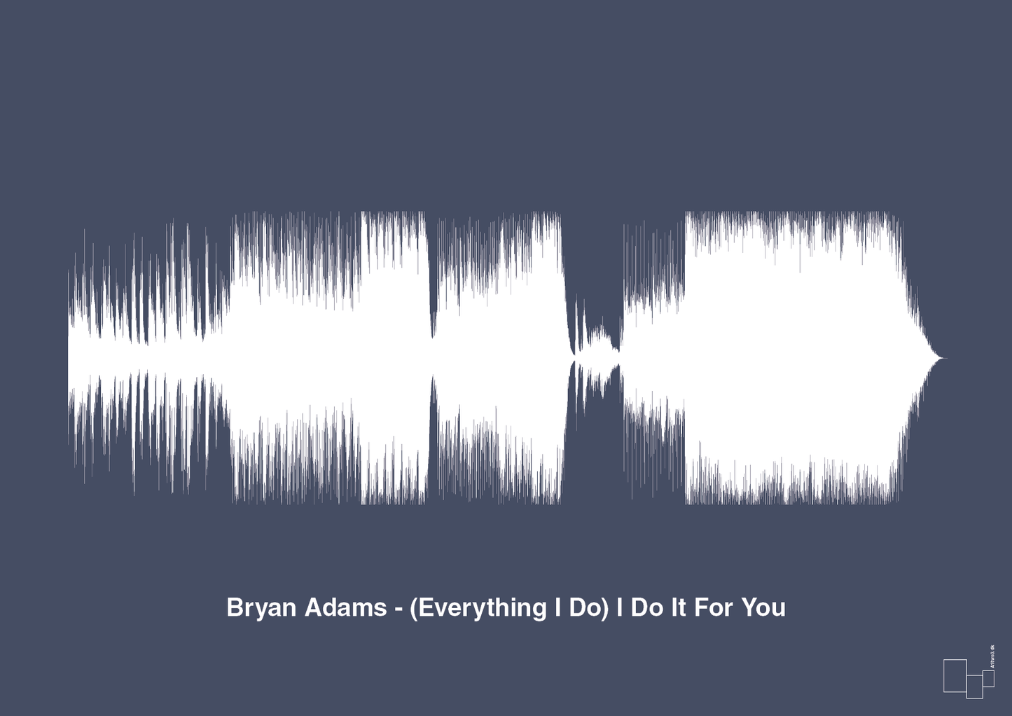 bryan adams - (everything i do) i do it for you - Plakat med Musik i Petrol