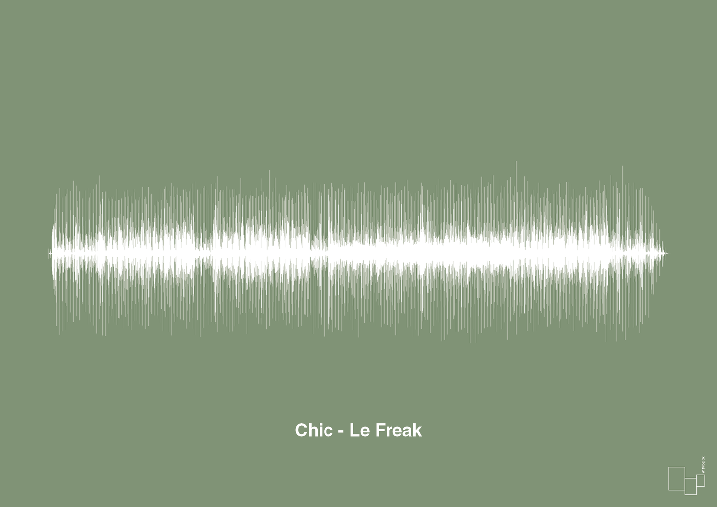 chic - le freak - Plakat med Musik i Jade