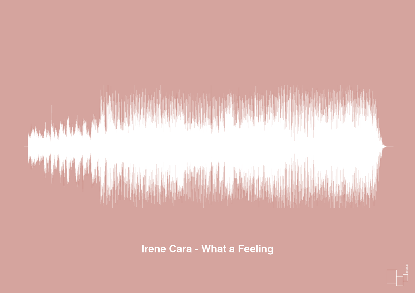 irene cara - what a feeling - Plakat med Musik i Bubble Shell