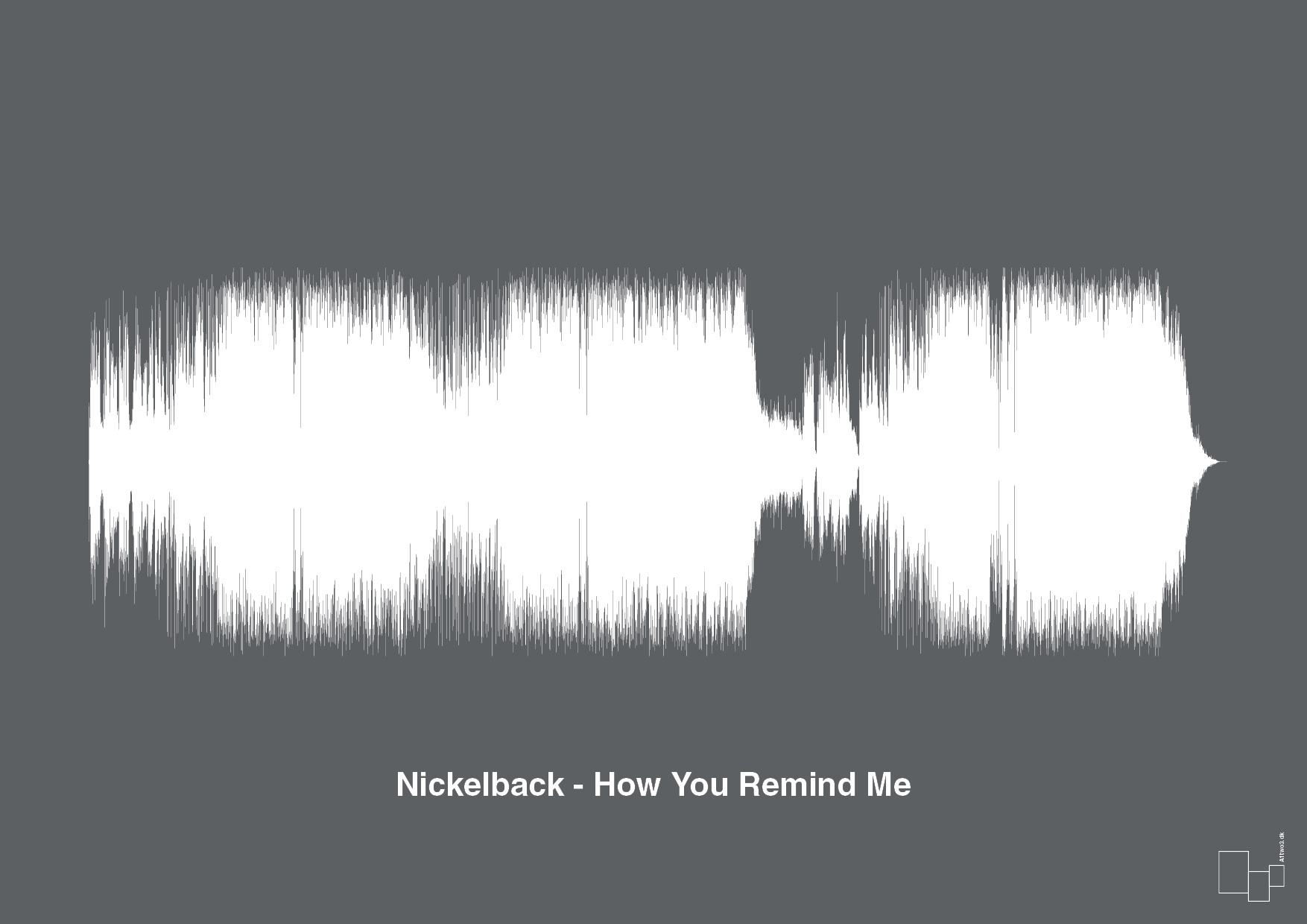 nickelback - how you remind me - Plakat med Musik i Graphic Charcoal