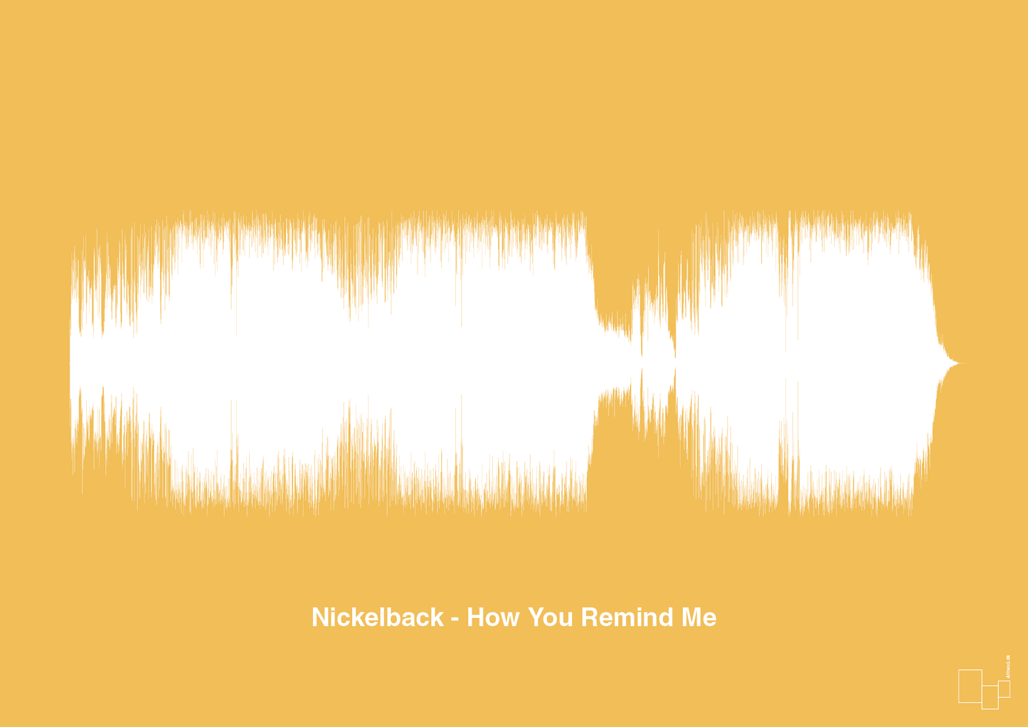 nickelback - how you remind me - Plakat med Musik i Honeycomb