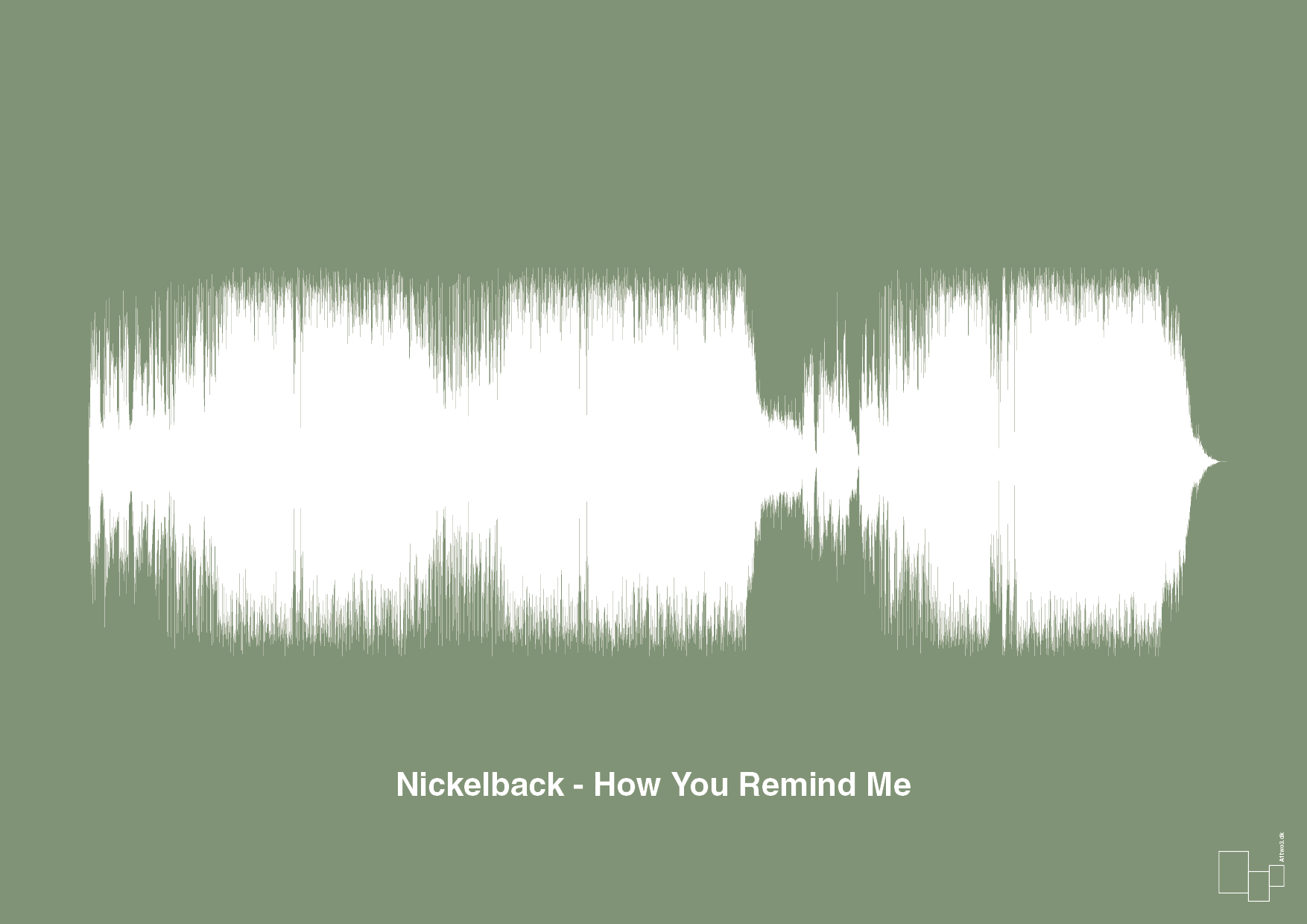 nickelback - how you remind me - Plakat med Musik i Jade