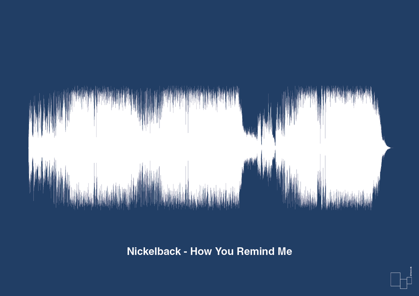 nickelback - how you remind me - Plakat med Musik i Lapis Blue