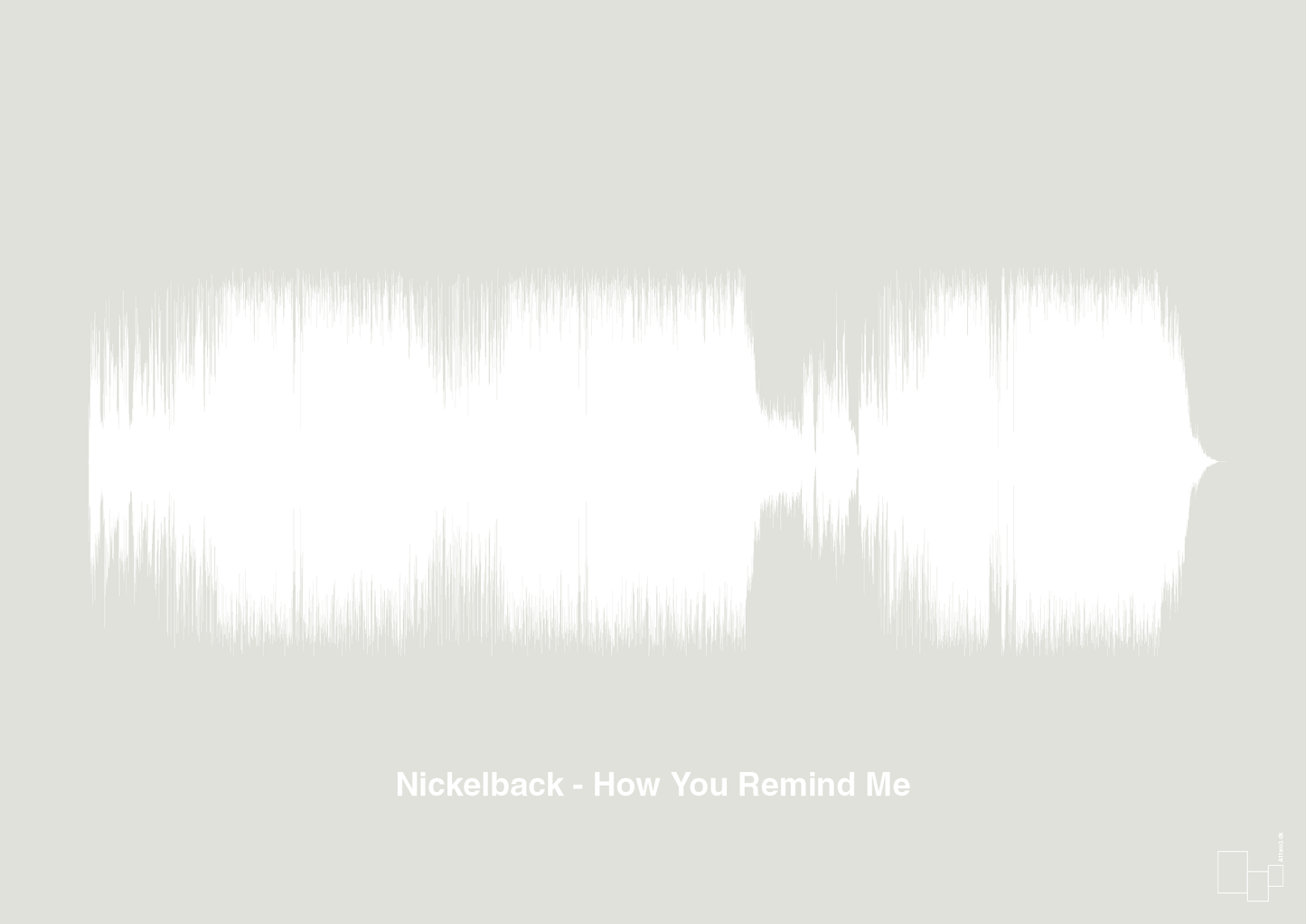 nickelback - how you remind me - Plakat med Musik i Painters White
