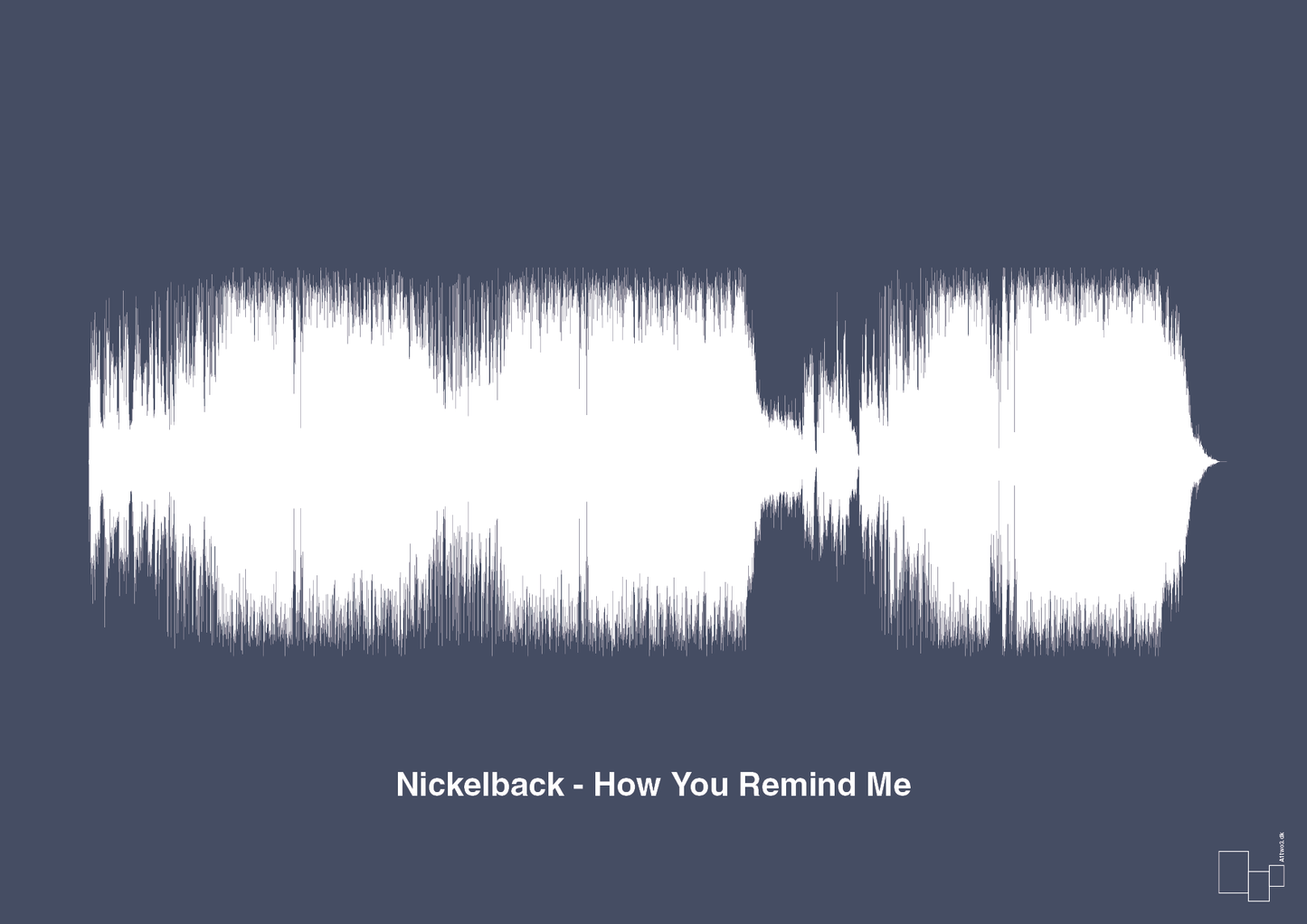 nickelback - how you remind me - Plakat med Musik i Petrol