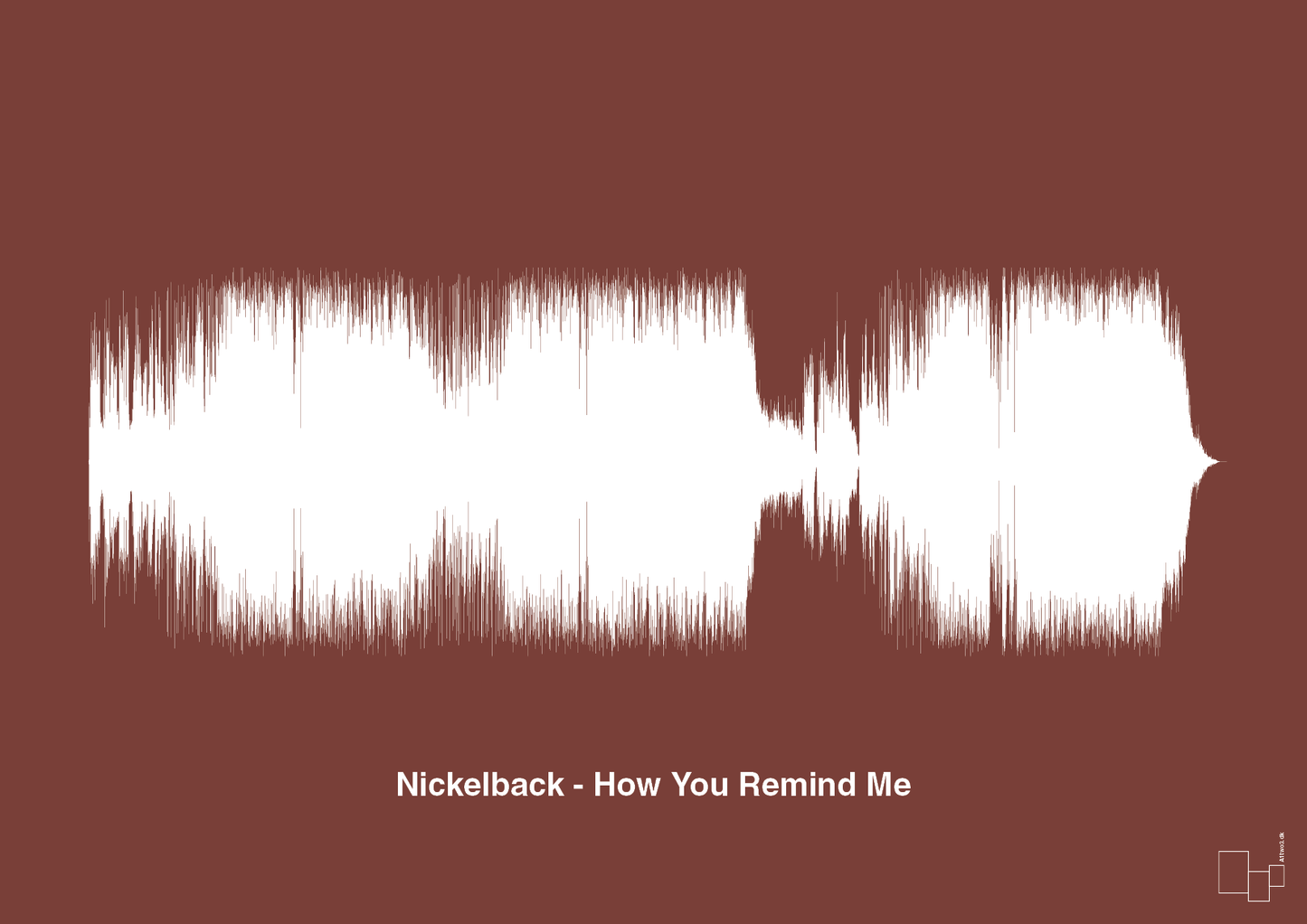 nickelback - how you remind me - Plakat med Musik i Red Pepper